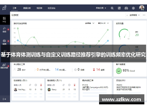 基于体育体测训练与自定义训练路径推荐引擎的训练频率优化研究